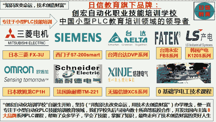 蘇州電工技術PLC編程技術培訓